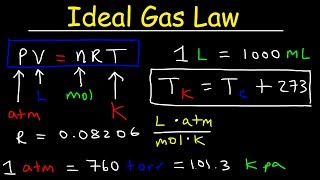 Kinetic Molecular Theory and the Ideal Gas Laws [upl. by Gillan233]