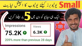 YouTube best UPDATE for Small YouTubers Community Post se Video viral Karen [upl. by Ezarra]