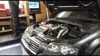 audi 32 vr6 turbo latest dyno [upl. by Mij291]