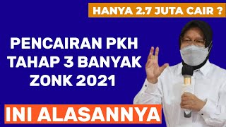 INFO PENCAIRAN PKH TAHAP 3 JULI BANYAK ZONK INI ALASANNYA  PKH SALDO KOSONG [upl. by Annelg536]