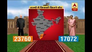 Presidential Election 2017 Analysis of total vote share between Ram Nath Kovind and Meira [upl. by Ennahoj]