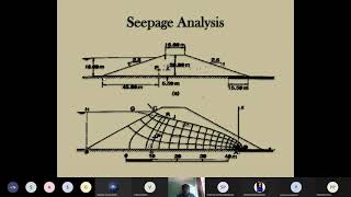 Seepage Analysis and Location of Phreatic Line in Zoned Earthen Dam [upl. by Ennalyrehc]