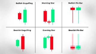 6 Reversal Candlestick Patterns You Need To Know Before Starting Trading [upl. by Rauch]