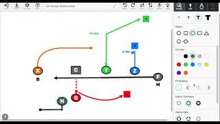 Flag Football Plays Chalk Talk 10 Jet Sweep Option For Your 7v7 Flag Football PlayBook [upl. by Mccormac401]