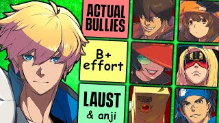 Everyones Guilty Gear Strive Tier List is WRONG [upl. by Hawkins]