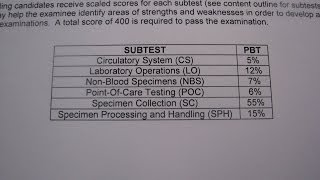 PHLEBOTOMY EXAM  The EXAM and what is on it education phlebotomy tutorials [upl. by Dalpe395]