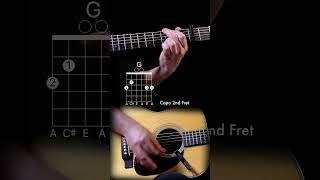 A Bar Song Tipsy  Easy Guitar Chords Tutorial shorts guitarchords guitar [upl. by Wennerholn]