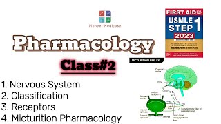 USMLE STEP 1 General Pharmacology class2 ANS Pharmacology Micturition Center from First Aid [upl. by O'Donovan]