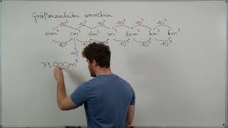 Volumeneinheiten Umrechen Übersicht ALLE Einheiten [upl. by Flosser]