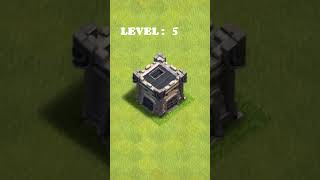 Evolution CLAN CASTLE  LEVEL 1 to 12  clashofclans youtubeshorts music clancastle gaming [upl. by Dorthy]