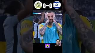 cr7 edit viralvideo football suscribe [upl. by Enotna420]