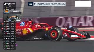 DRAMATIC COMMENTARY BY CROFTY WHEN FERRARI FINISHES 12 IN THE USGP [upl. by Nnaycart]