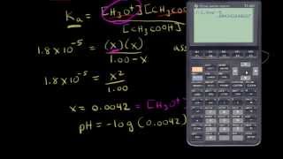 Weak acid equilibrium  Acids and bases  Chemistry  Khan Academy [upl. by Trude801]