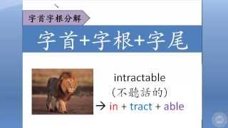 字首字根分解 字首字根字尾 intractable [upl. by Anelaf]