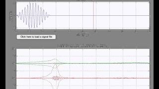 Cochlear Travelling Waves 1KHz Tone Pip  R Nobili Model [upl. by Anaujahs]