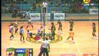 UAAP 72 Womens Volleyball Rnd 2 FEU vs Ateneo 5th Set 13110 [upl. by Adnamma51]