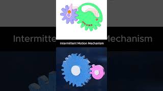 Intermittent Motion MEchanism cad mechanical mechanic 3ddesign engineers [upl. by Kcirdorb856]