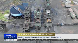 South Africa’s mining production activities decline in 2023 [upl. by Wager53]