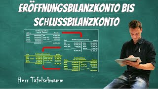 Vom Eröffnungsbilanzkonto zum Schlussbilanzkonto  Mit Buchungssätzen und Bilanzen  Einfach erklärt [upl. by Meensat39]