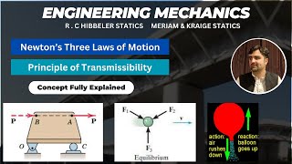 Principles of engineeringmechanics Principle of Transmissibility Lecture 3 statics [upl. by Nwahsat]