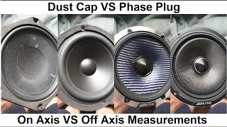 Dust caps vs Phase plugs off axis measurements [upl. by Yates974]