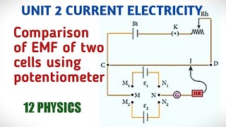 Comparison of emf of two cells using potentiometer Unit 2 Current Electricity 12 Physics Samacheer [upl. by Anoif740]