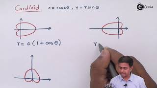 Cardioid Equation and Shape  Rectification  Engineering Mathematics  2 [upl. by Mohn]