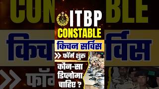 ITBP NEW VACANCY 2025  new vacancy 2025 newvacancy w [upl. by Anev]