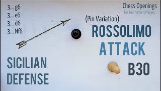 Rossolimo Attack Pin Variation  Sicilian Defense Theory [upl. by Ahsinrev149]