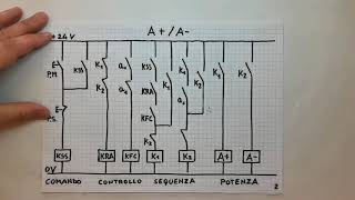 Sequenze con tecnica elettropneumatica [upl. by Llejk646]