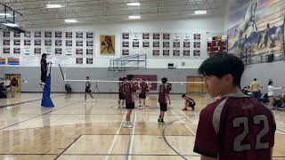 Richmond High vs Steveston London set 2 [upl. by Llebyram836]