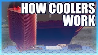 TLDR How Heatpipes amp Air Coolers Work w animation [upl. by Ainollopa]