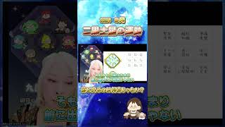 【二黒土星】9月7日〜10月7日の運勢「前に出るのは得意じゃない？！」占い 運勢 運気 運気上昇 運気アップ 九星気学 二黒土星 二黒土星 切り抜き 開運 暦 金運アップ [upl. by Akirdna]