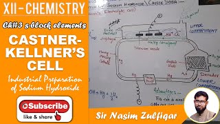 Industrial Preparation of Caustic Soda NaOH by CastnerKellners Electrolytic Cell XIIChemistry [upl. by Maridel]