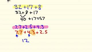 Commutative and Associative Property [upl. by Paxton]