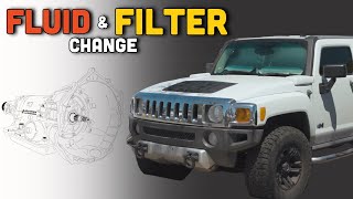 Hummer H3  Automatic Transmission Service 60Sec Preview [upl. by Oirramed]