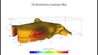 Geophysics in Great Saltpetre Cave Rockcastle County Kentucky [upl. by Ralina]