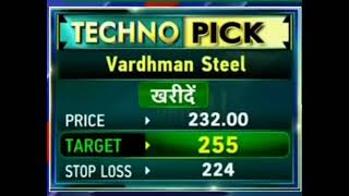 vardhman steel share latest news  vardhman steel stock analysis [upl. by Erland]