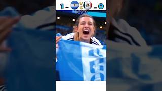 Argentina vS Mexico 20 highlights 2022 world cup fifaworldcup2022 messi shorts football [upl. by Bowers]