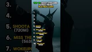 Top 10 MOST STREAMED Songs from Playboi Carti [upl. by Ahseekan130]