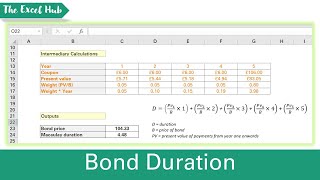 Calculate The Macaulay Duration Of A Bond In Excel [upl. by Uel]