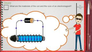 Q1 L1 Magnetism Ch3 Electricity making electromagnets IGCSE past papers [upl. by Philbo487]