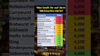 Weihnachtsmarkt Preisliste 2024 [upl. by Hobbie]