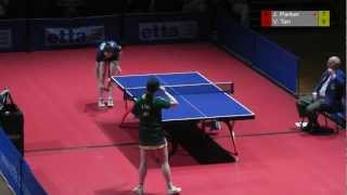 GB vs Australia Womens Team International Joanna Parker vs Vivian Tan [upl. by Amlet]