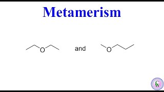 Metamerism [upl. by Oca]