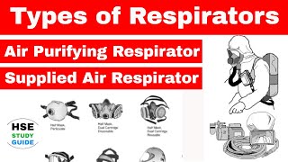 Different types of Respirators in Hindi  Air Purifying Respirators  Supplied Air Respirators [upl. by Ellirehs954]