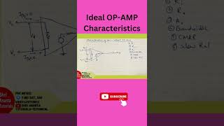 Ideal OpAmp Characteristics [upl. by Syah942]