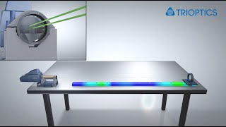 Automated straightness measurement of linear guide rails with electronic autocollimators [upl. by Amzaj935]