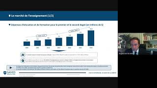 Webinaire CredoLending  12112024  Savio Éducation  avec Enguerrand Rochefort [upl. by Enowtna]