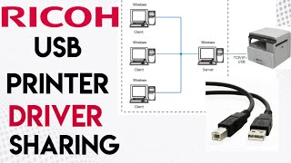 USB Printer driver Sharing How to Share USB printer driver Share printer setup Ricoh MP 2014D [upl. by Fabrin]